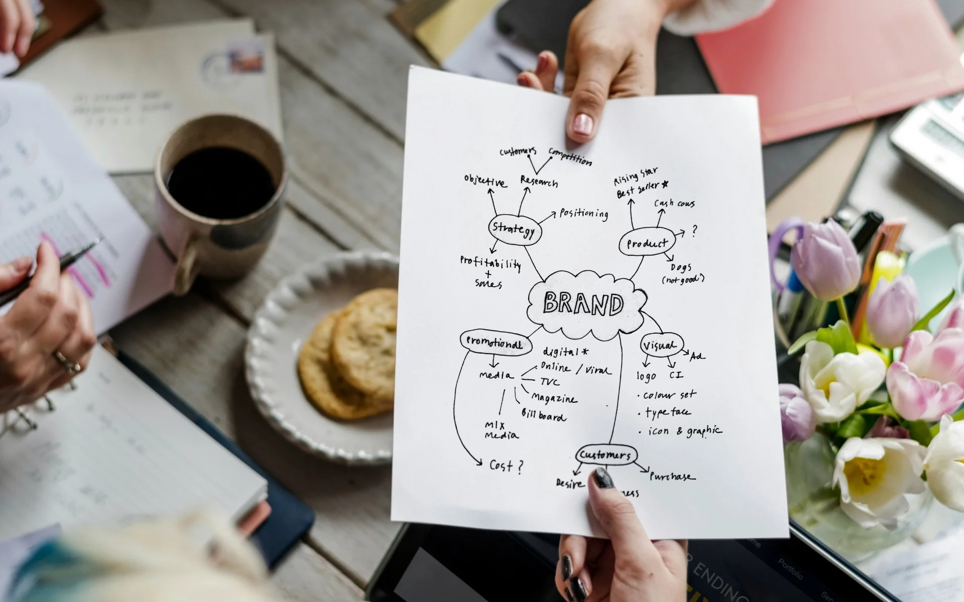 How to Choose a Paid Brand Audit